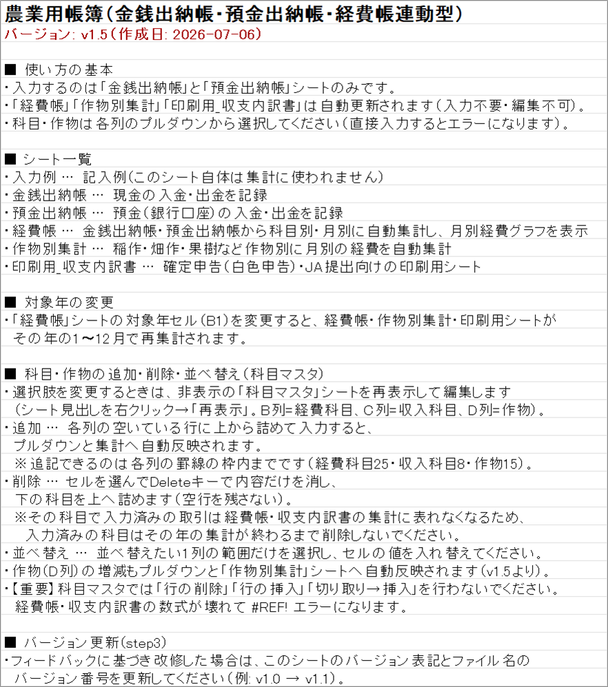 操作ガイドシートの例