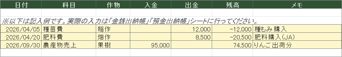 入力例シート
