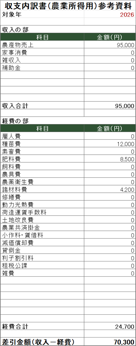 印刷用収支内訳書シート